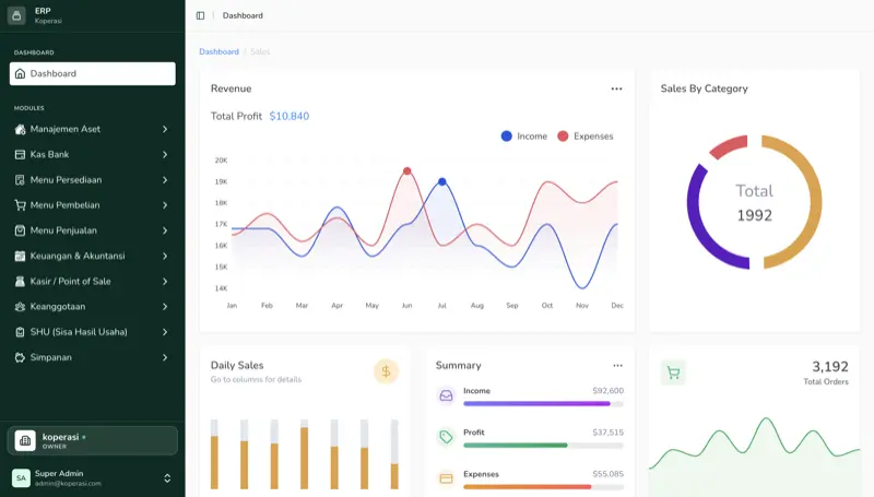 ERP Koperasi (Customizable)